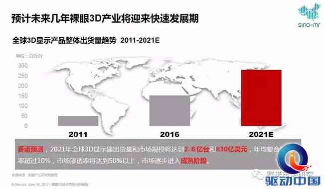 AI私人助理行业洞察：全面解析发展趋势与用户需求满足前景