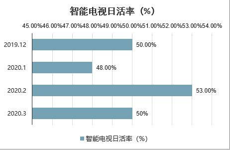 AI私人助理行业洞察：全面解析发展趋势与用户需求满足前景