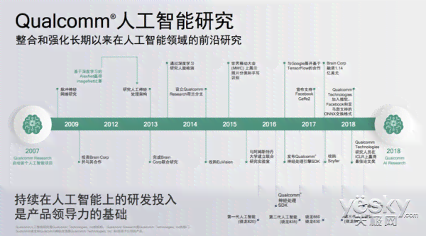 人工智能私人助理：工作内容、招聘信息及价格优势解析