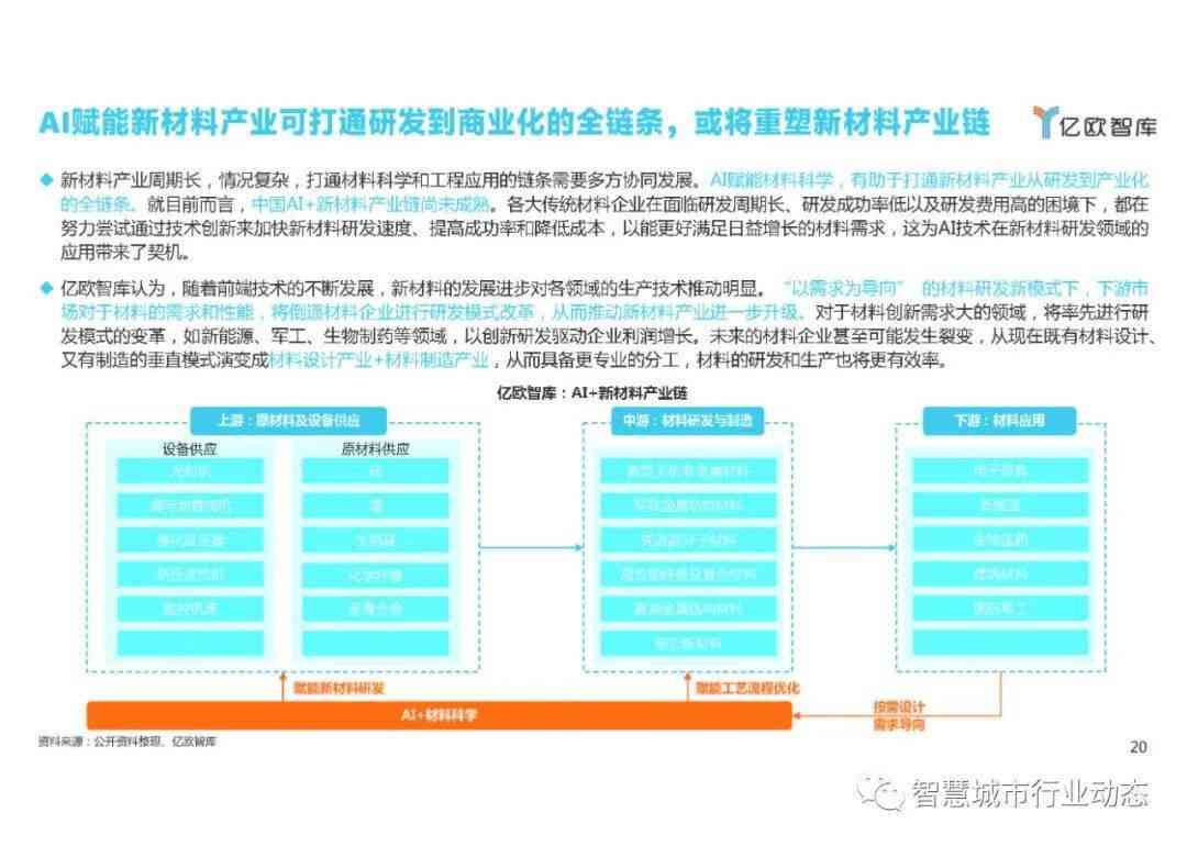 aim指南：全面解析标准与行业应用趋势