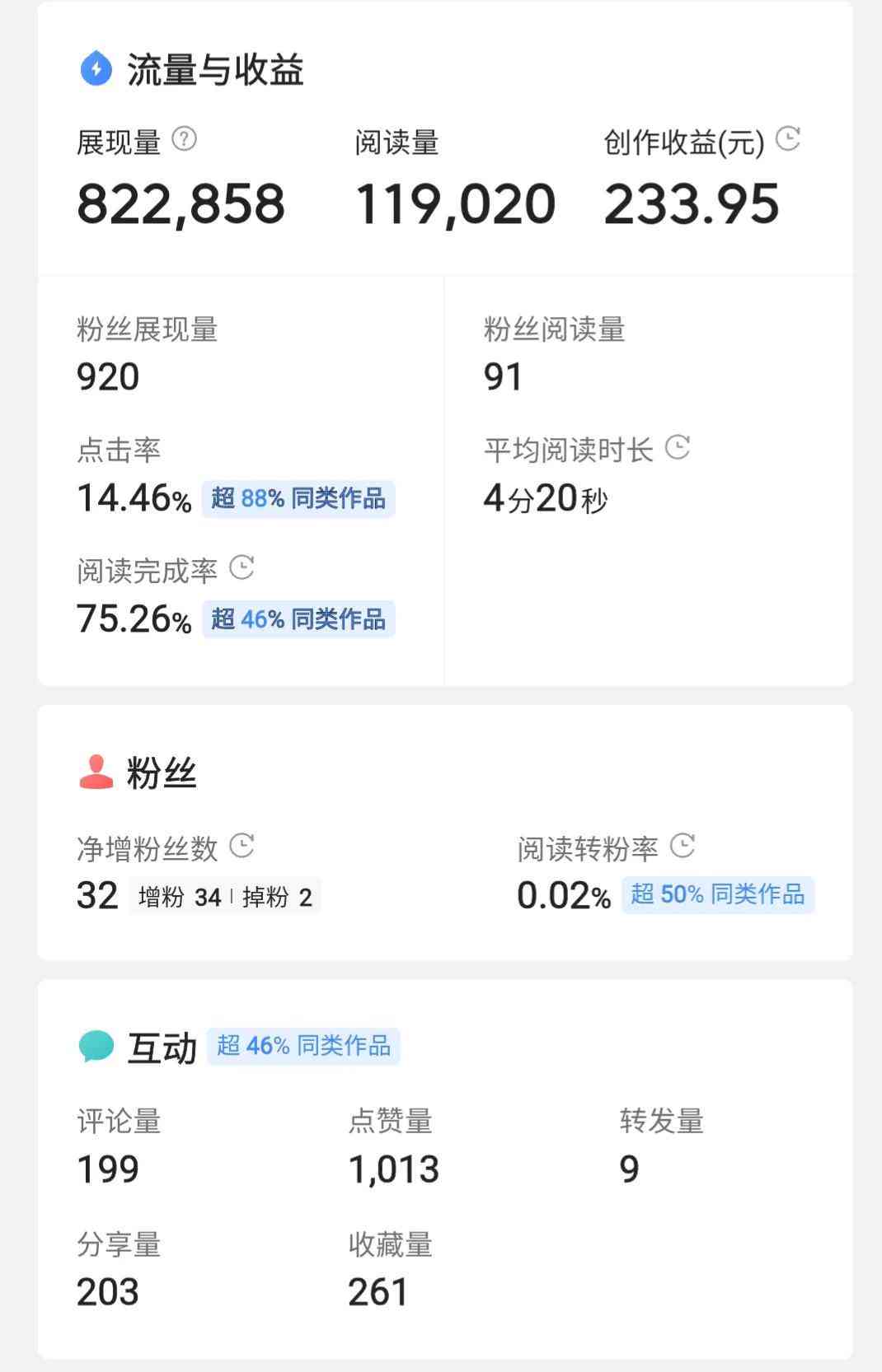 揭秘今日头条AI写作赚钱真相：深度分析其盈利模式与实际操作指南