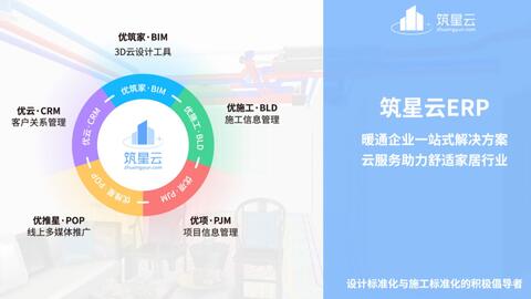 全面掌握AIDA模型：文案创作与营销策略一站式解析