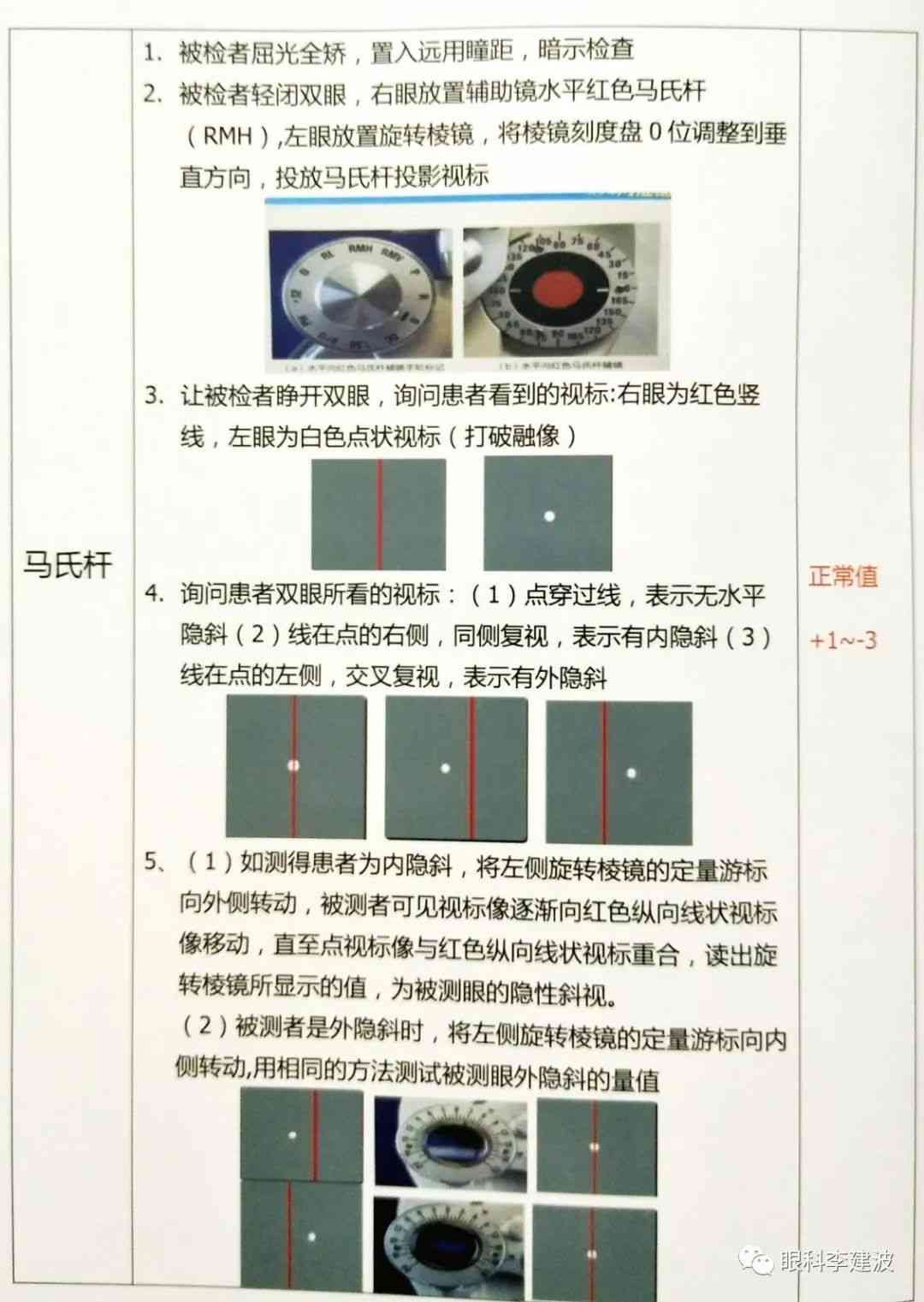 质量检测与分析：AL项目综合性能评估报告