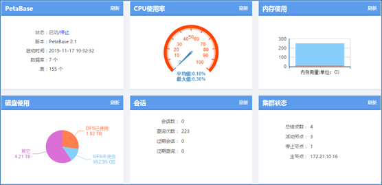 '一键式i主题定制神器：专业制作软件助力个性化界面设计'