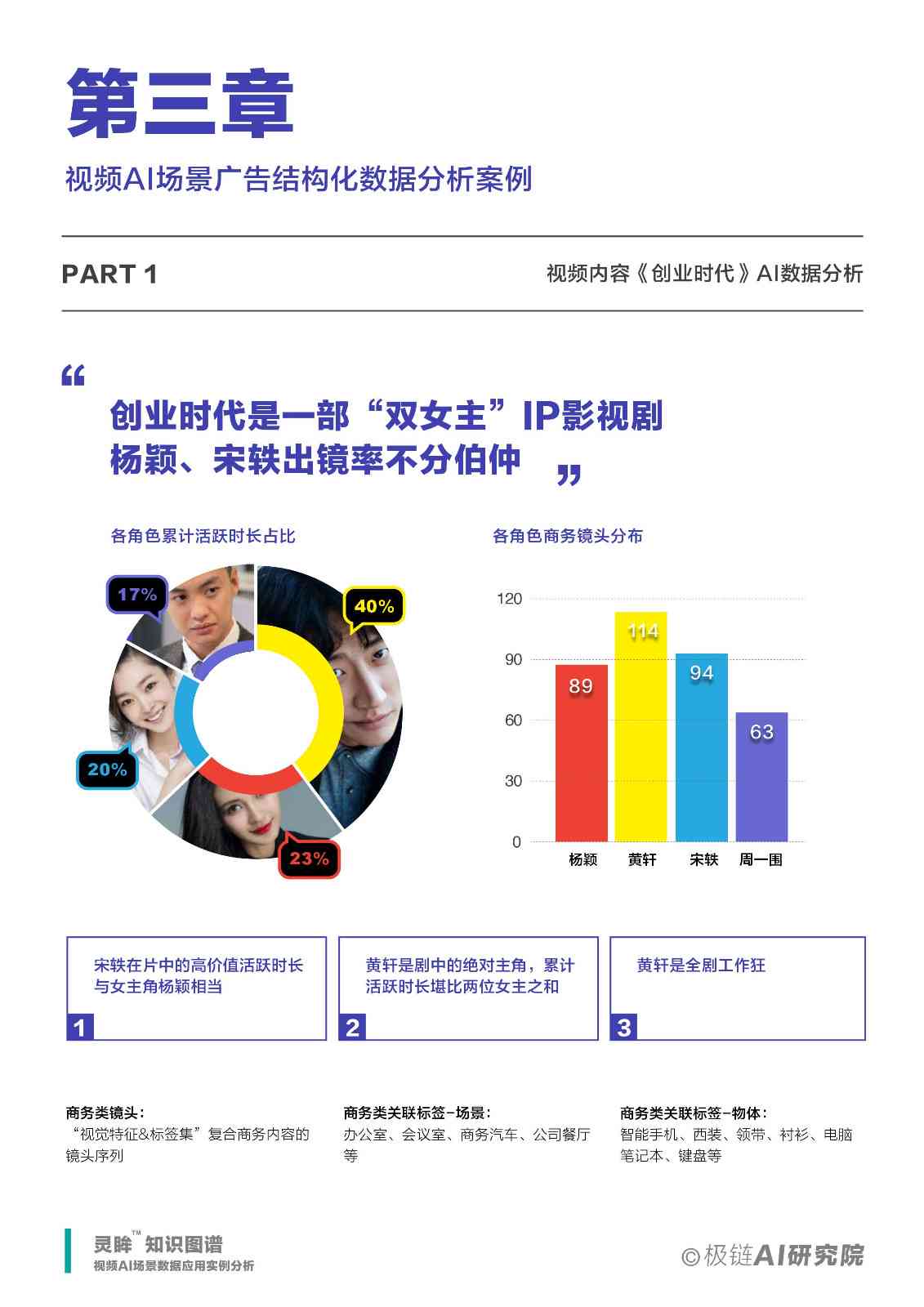 应用实例：'AI的创新应用实例：从实例分析到实例分享的全方位探究'