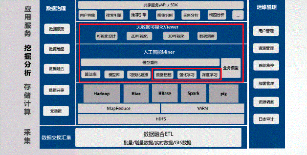 应用实例：'AI的创新应用实例：从实例分析到实例分享的全方位探究'