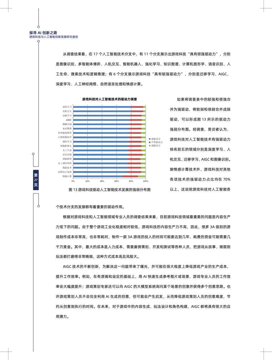 ai创新报告