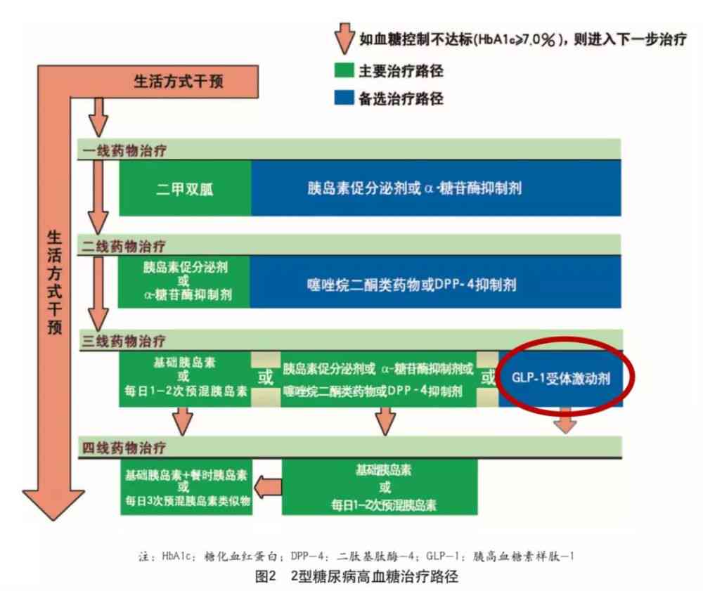 全面解析笔灵AI写作身会员权益：功能、优势与常见疑问解答