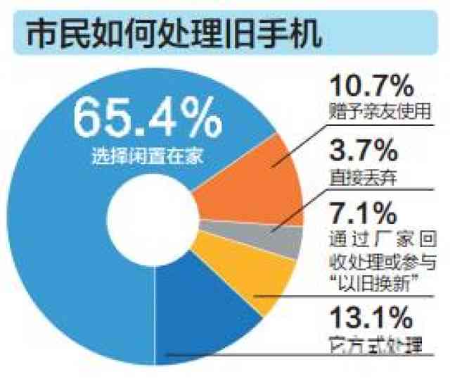 全面解析笔灵AI写作身会员权益：功能、优势与常见疑问解答