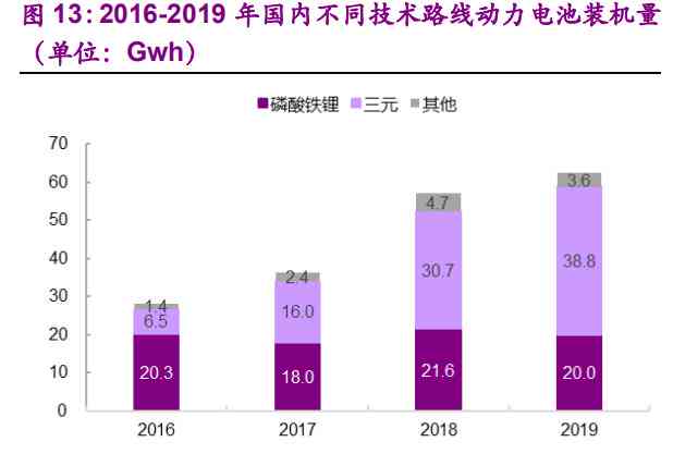 全面解读：最新度行业数据报告深度剖析与趋势预测