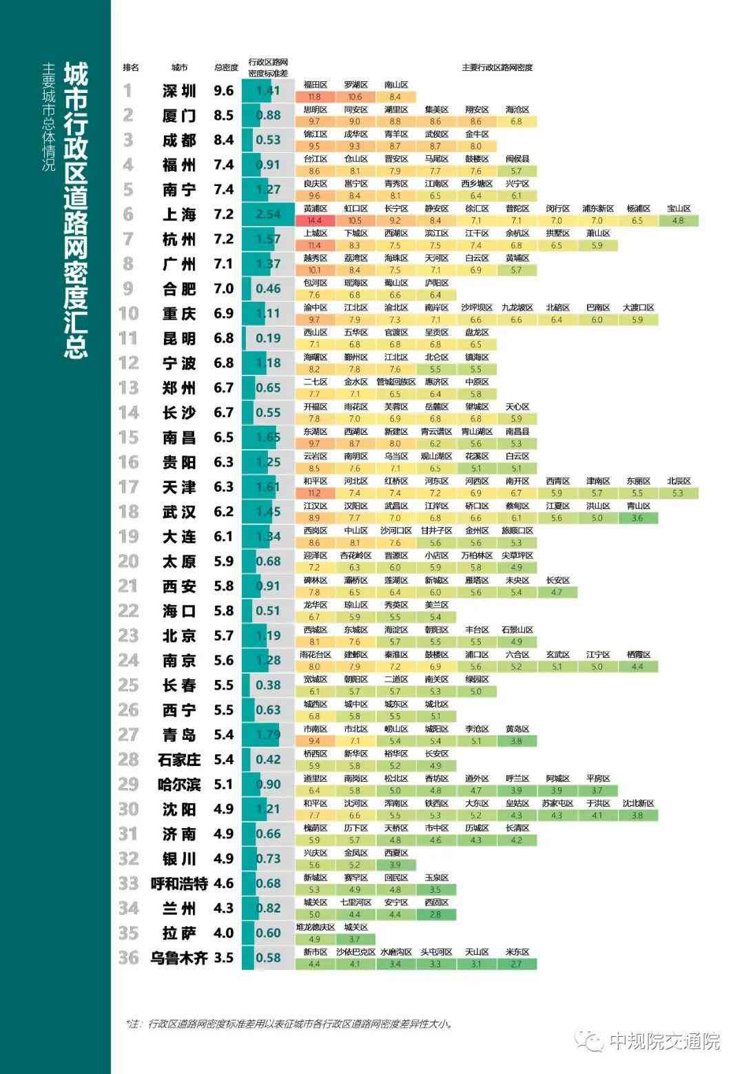 企业度报告编制要点：关键指标与内容详述