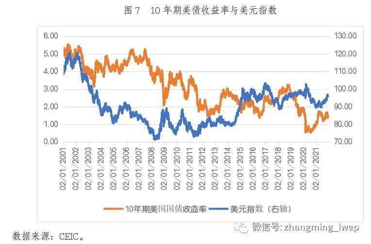 企业度报告编制要点：关键指标与内容详述