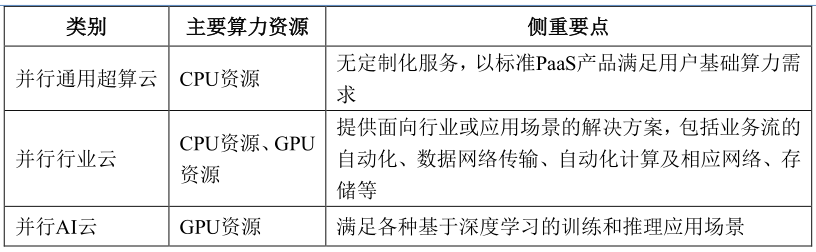 游戏AI脚本开发与优化：全方位解析所需硬件配置及性能要求