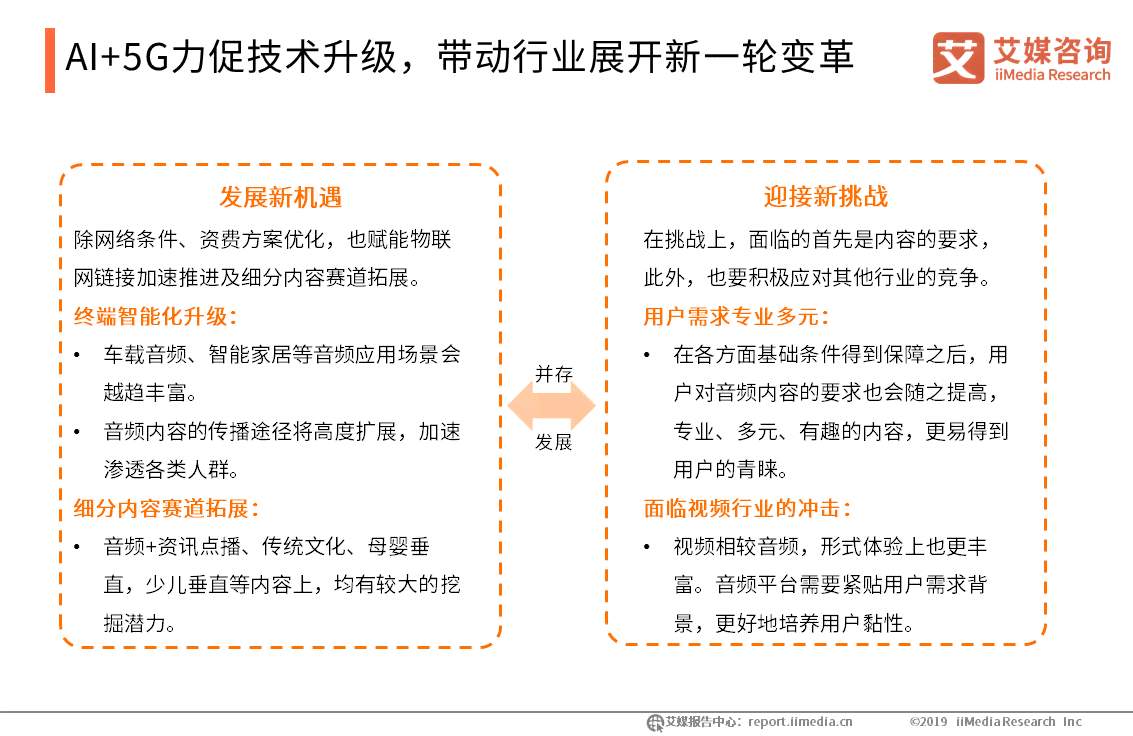 人工智能课题研究报告：高中生视角下的游戏研究500-2000字