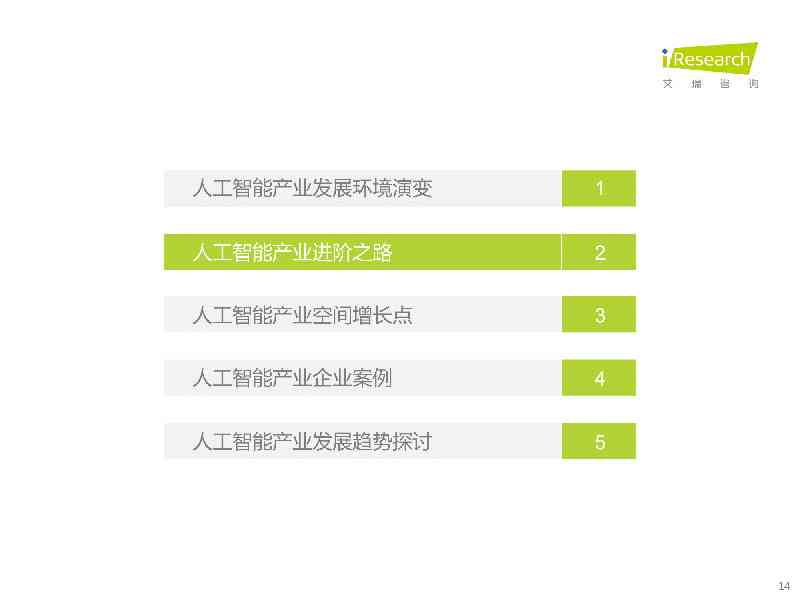 ai人工智能课题报告