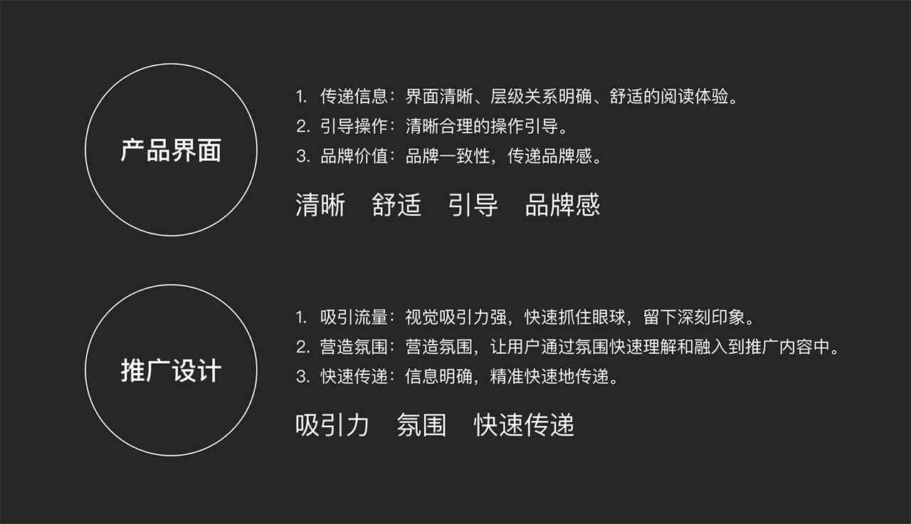 高效吸引目光：融入关键词的简短活动传文案撰写