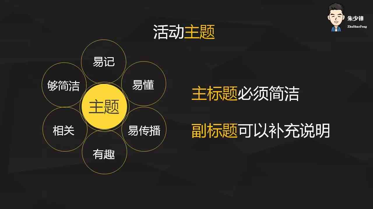 全方位活动传文案创作指南：覆策划、撰写、推广全流程解答