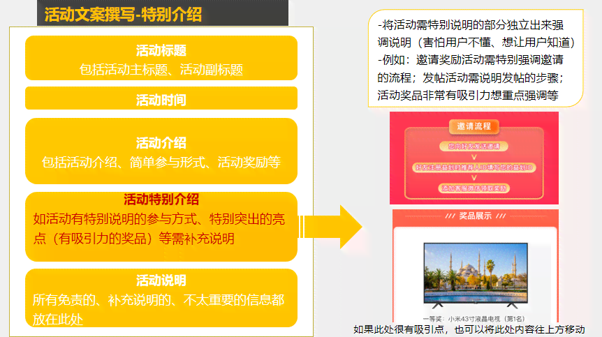 全方位活动传文案创作指南：覆策划、撰写、推广全流程解答