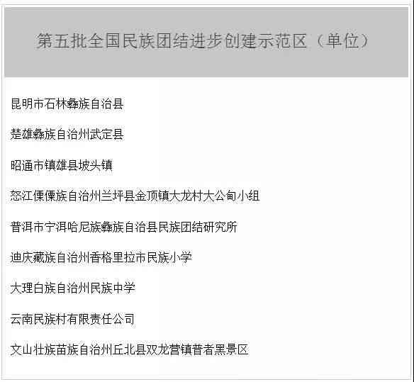 全方位攻略：打造吸引力十足的活动传文案开头，解决所有相关撰写难题