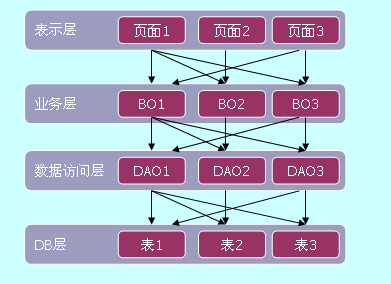 光速写作是根据那个ai架构