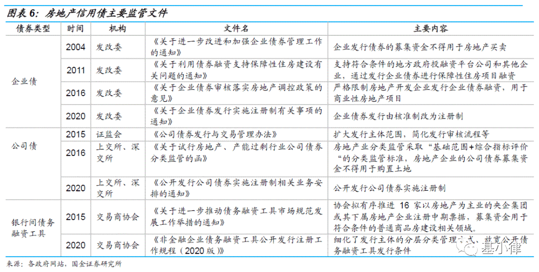 全方位攻略：装修公司文案撰写技巧与热门问题解答指南