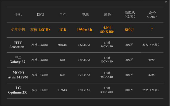 全方位攻略：直播文案撰写与优化，解决用户搜索痛点与提升互动体验