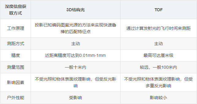 全面解析佳豆27：特性、种植技术及市场前景一览