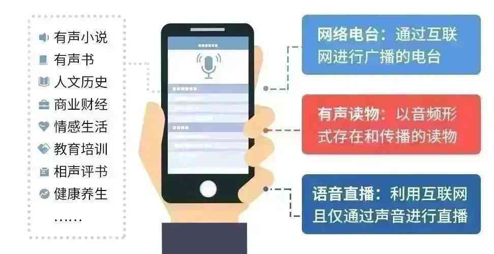 全方位掌握配音技巧与后期制作流程：从基础到高级实战指南