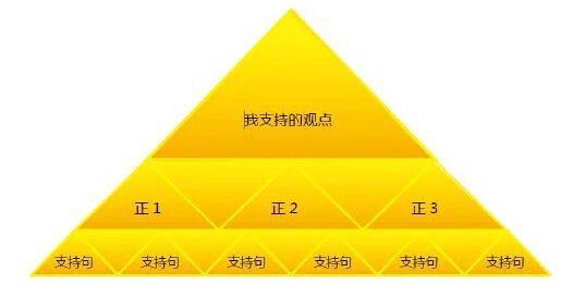 运用AI技术高效打造优质文案创作：掌握关键技巧与策略