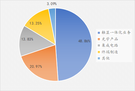 AI文字对比与分析技术：全方位探索文本相似度检测与应用方法