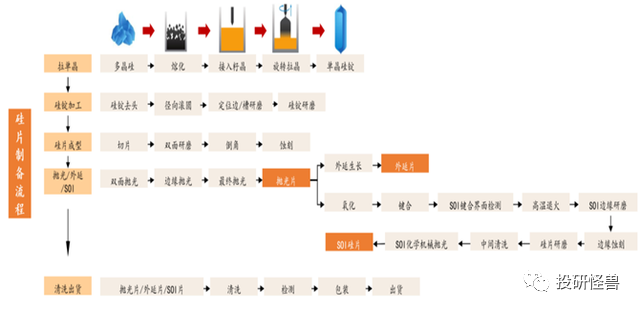 AI文字对比与分析技术：全方位探索文本相似度检测与应用方法