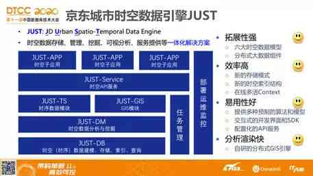 AI文字对比与分析技术：全方位探索文本相似度检测与应用方法