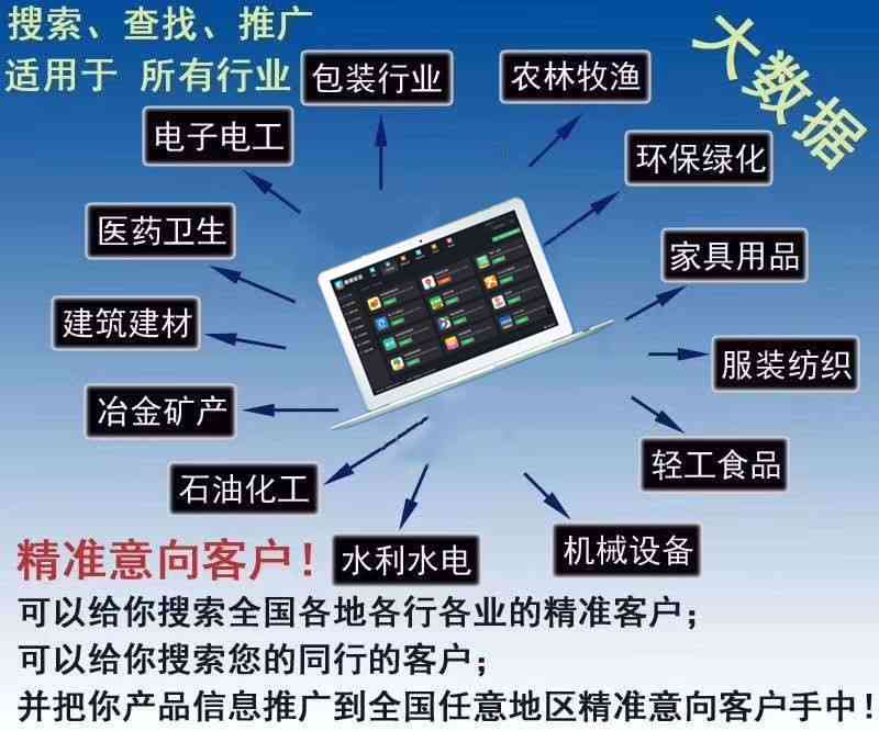 全面版保健品AI文案生成工具：免费，一键解决营销推广需求