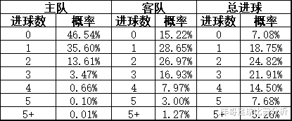 北京单场ai胜负分析报告最新网站