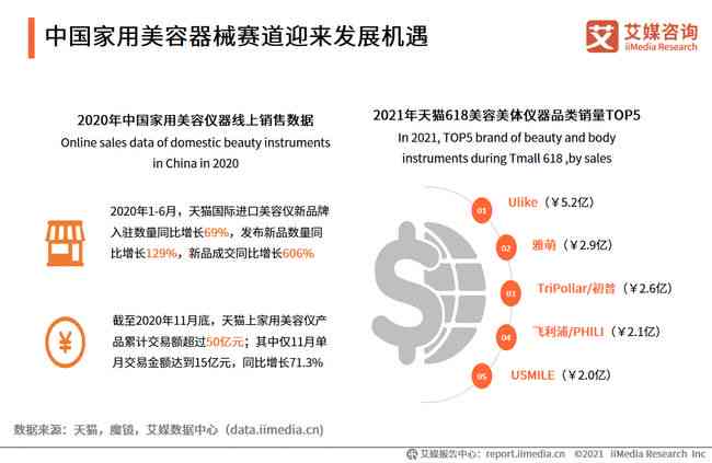 AI在医学报告解读中的应用与优势：如何高效分析各类医疗检查结果