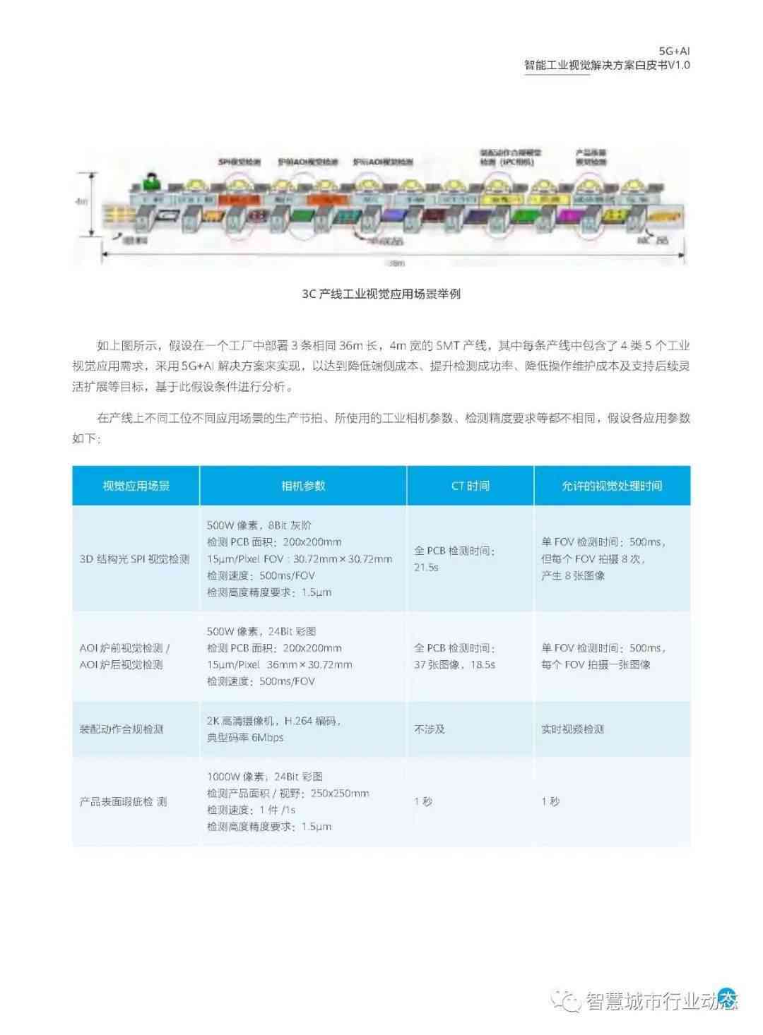 AI智能文案生成器的最新应用场景与使用技巧