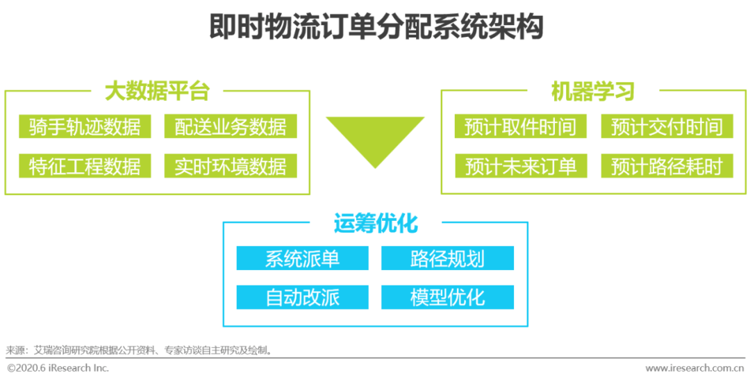 '智能AI辅助设计效果优化与提升策略'