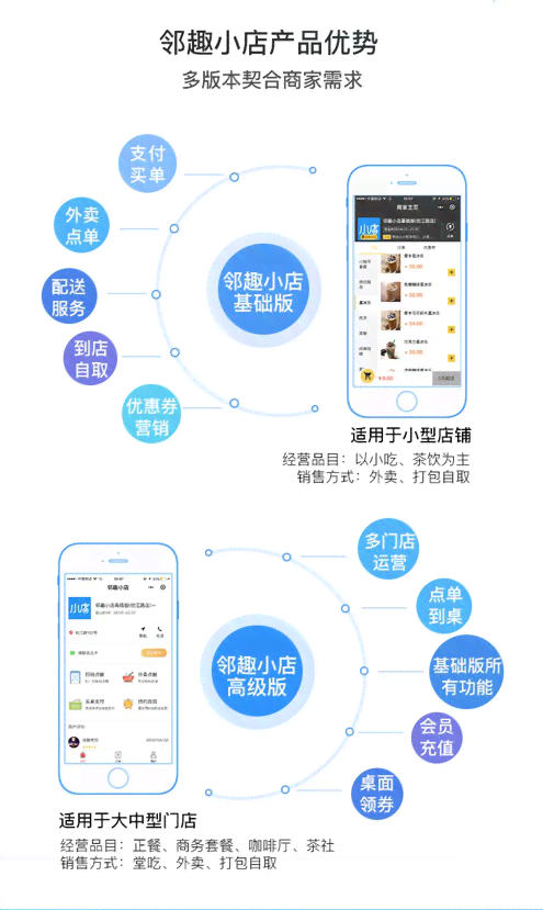 揭秘AI小程序：功能、应用场景及如何选择AI小程序解决方案