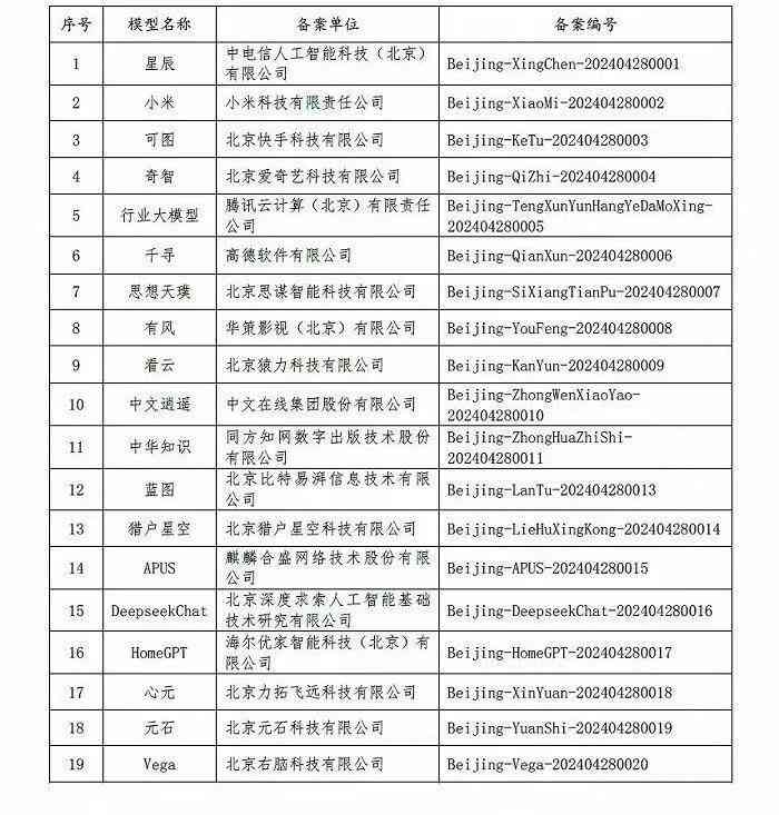 千寻ai人工智能写作平台官网入口及官网直达