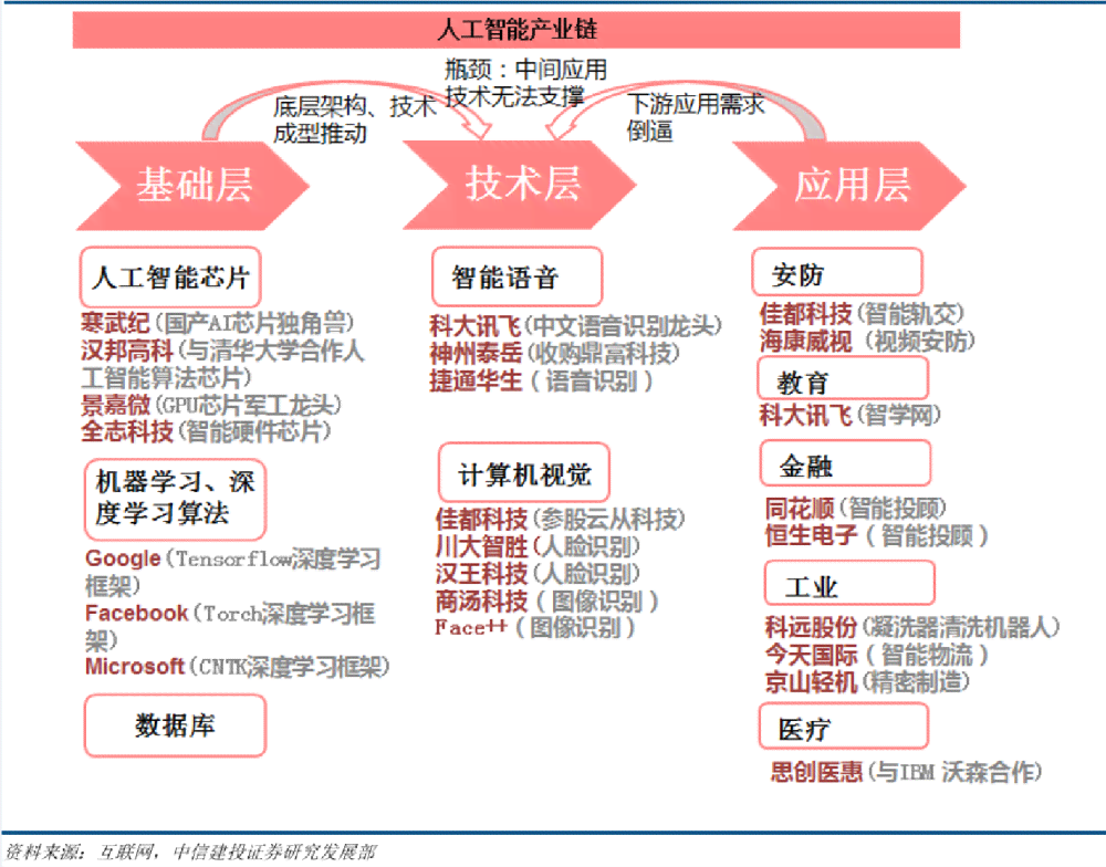 千寻ai人工智能写作平台官网入口及官网直达