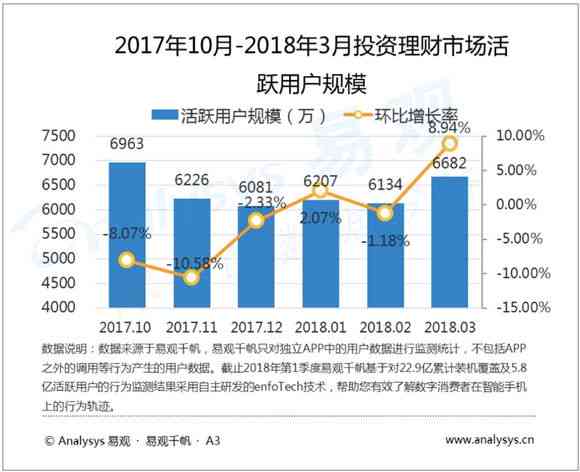 探索京东人工智能：前沿技术、应用场景与未来发展趋势解析