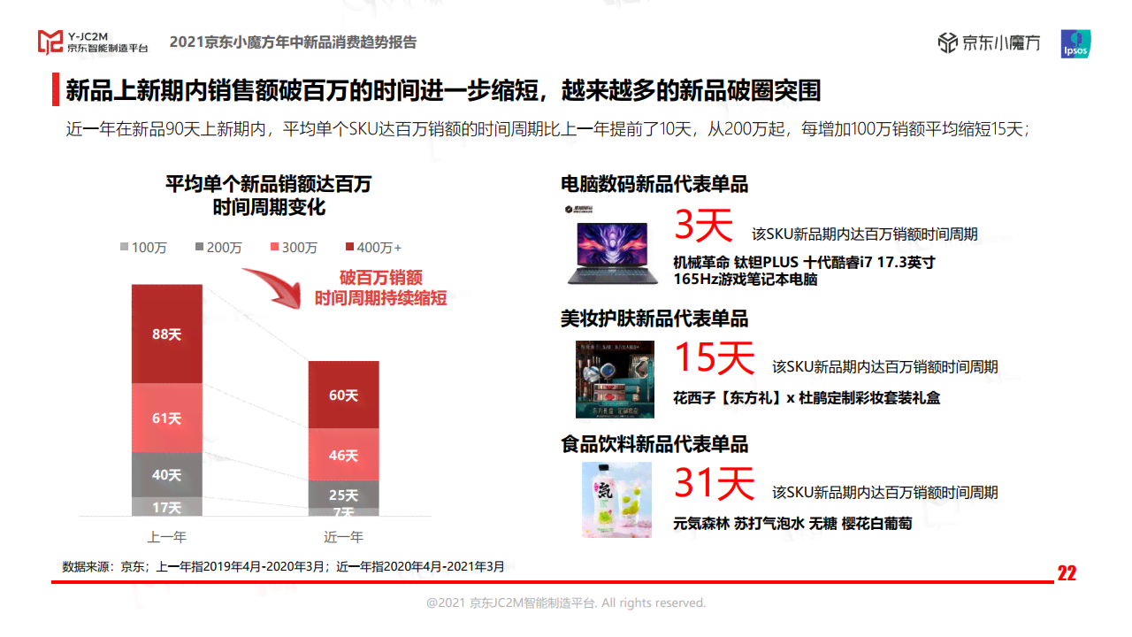 京东智能平台：部门概况、服务评价及亚军介绍