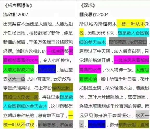 AI写作原理：为何高效及是否涉嫌抄袭的探讨