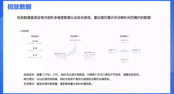 AI脚本提词器价格详解：知乎平台常见收费模式与功能对比分析