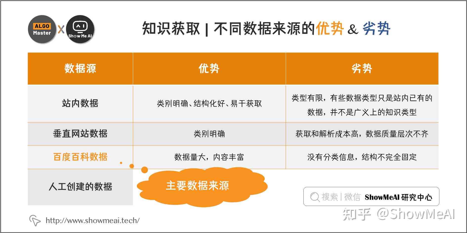 AI脚本提词器价格详解：知乎平台常见收费模式与功能对比分析