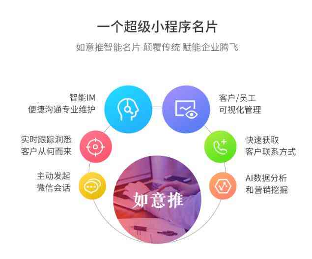 ai智能名片文案怎么做：制作与小程序生成全攻略