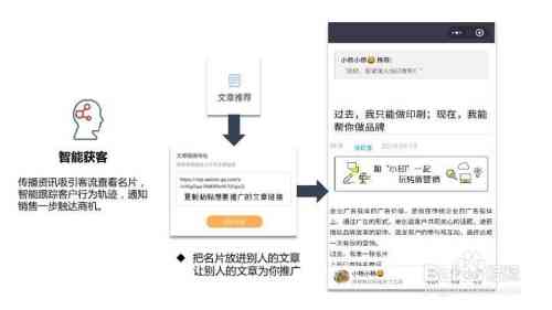 ai智能名片文案怎么做：制作与小程序生成全攻略