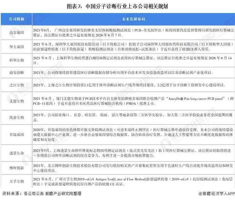 跨国视角下的AI版权问题：国际比较与我国应对策略研究报告