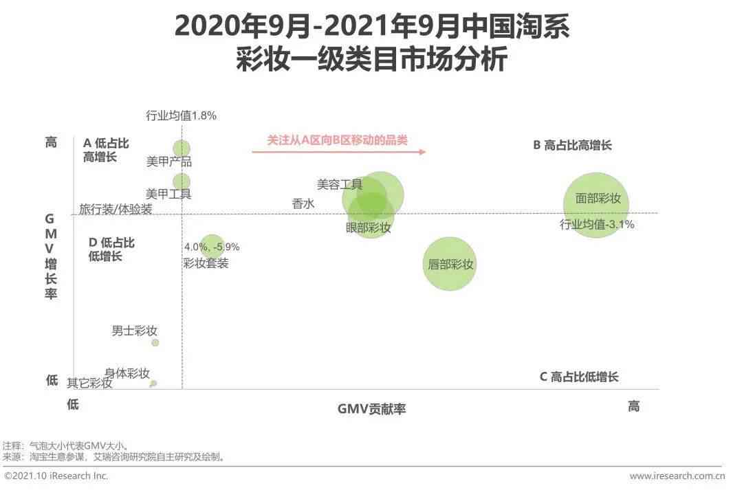 跨国视角下的AI版权问题：国际比较与我国应对策略研究报告