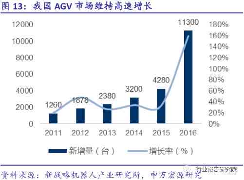 跨国视角下的AI版权问题：国际比较与我国应对策略研究报告